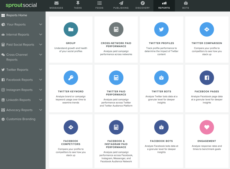 Social Media Manager Tools